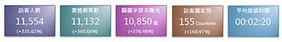 ANKO FOOD MACHINE CO., LTD. 安口食品機械股份有限公司