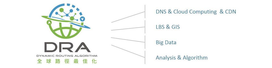 全球路径最佳化系统服务Dynamic Routing Algorithm System (DRA)